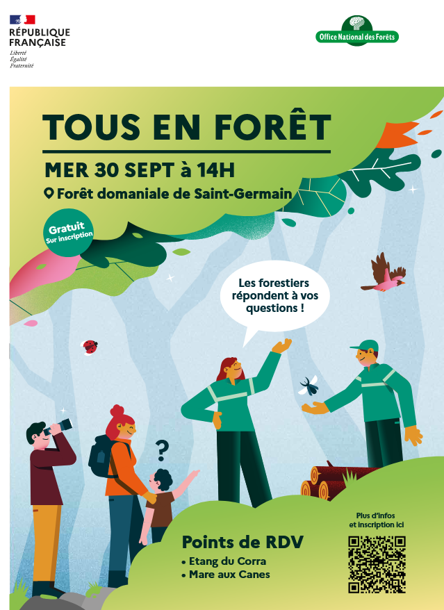 Lieux de rendez-vous pour Saint-GErmain : Etang du Corra ou mare aux Canes